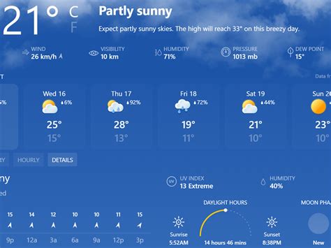 See accurate 10-day and hourly forecasts for whatever you do. MSN Weather: The best way to plan your day. Get the latest weather conditions, whether you're hitting the slopes, …